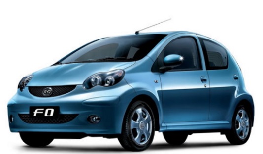 F0 (Hatchback)