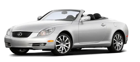 SC (Convertible)