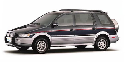Hyundai Santamo, Hyundai specs, engine, dimensions, weight, torque, horse power
