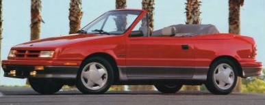 Dodge Shadow Convertible, Dodge specs, horse power, torque, curb weight, dimensions, car specs